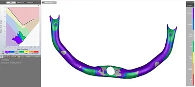 Hidroform CAE Analiz