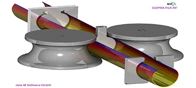 Hidroform CAE Analiz